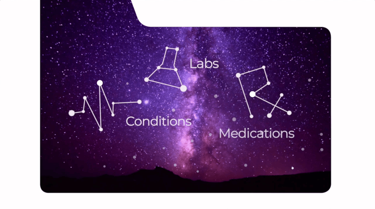 Chart w/GPT Update: Patient Summary Prompt + Field Notes