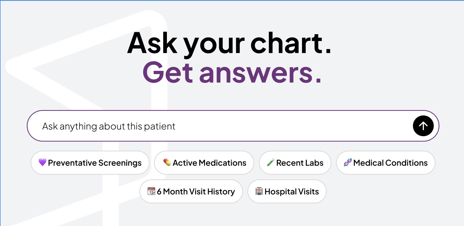 From Suspect to Action: Chart w/GPT delivers In-Year ROI and Future-Proof Risk Adjustment for MSOs